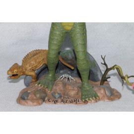 Monogram Model Built Up 2000 Creature From The Black Lagoon Aurora 1963 Reissue